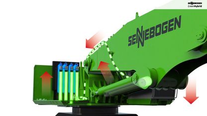 SENNEBOGEN_energierückgewinnung-green_hybrid